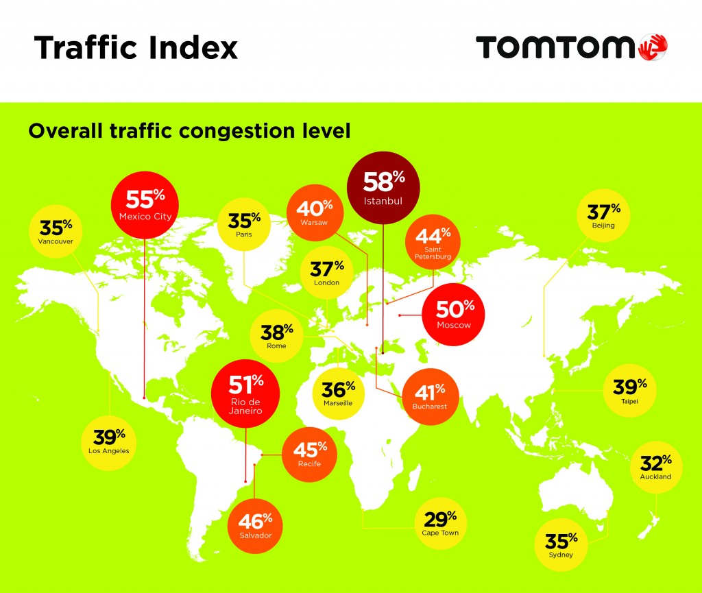 0924 TomTom Traffic Index Infographic_07
