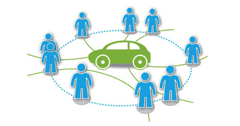 car-sharing
